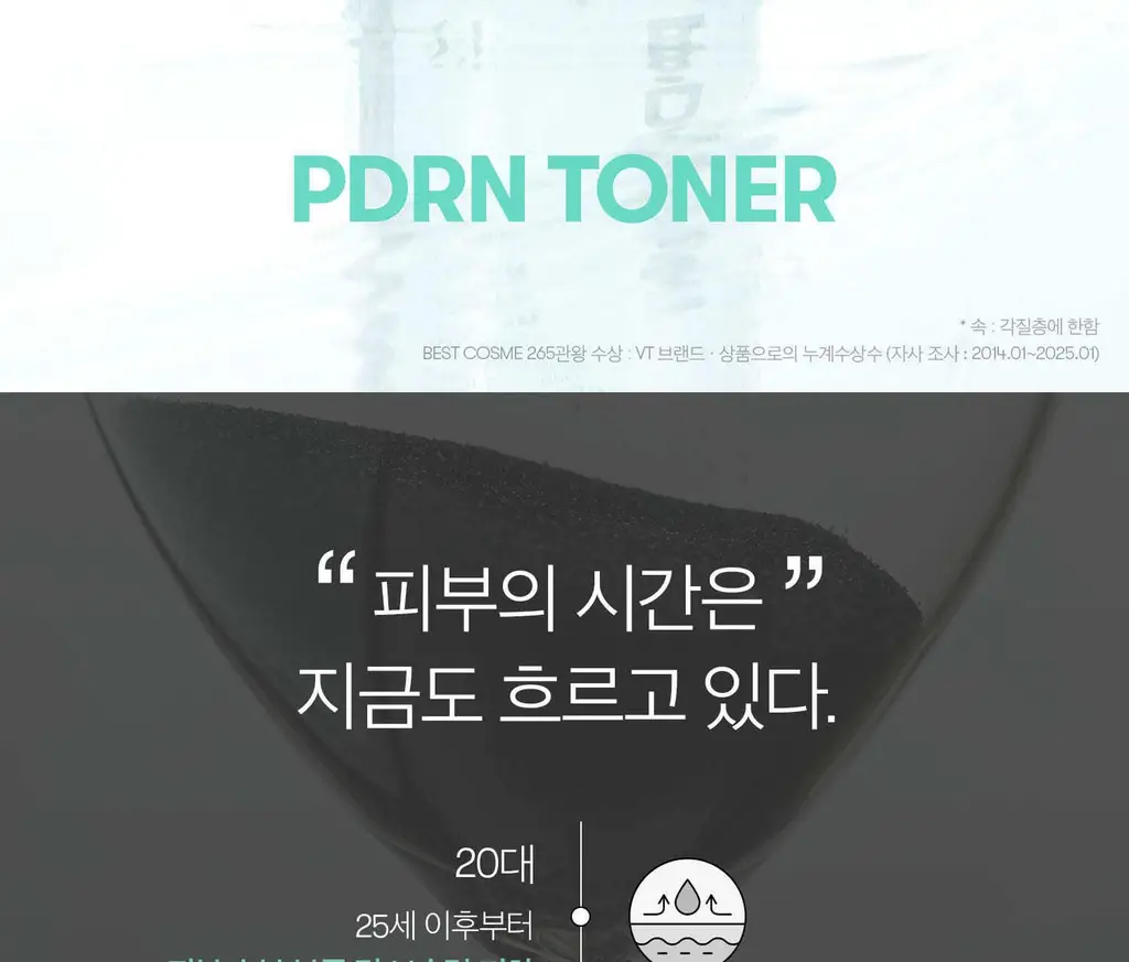 [광채부스팅] VT 피디알엔 토너 250ml 상세페이지 3